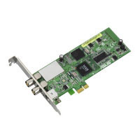 Asus My Cinema-PE6200Analog